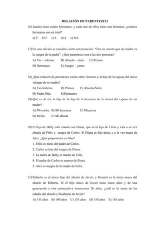 RELACIÓN DE PARENTEZCO
16) Juanita tiene cuatro hermanos, y cada uno de ellos tiene una hermana, ¿cuántos
hermanos son en total?
a) 9 b) 5 c) 8 d) 4 e) NA
17) En una oficina se escuchó cierta conversación: “Ten en cuenta que mi madre es
la suegra de tu padre”. ¿Qué parentesco une a las dos personas?
A) Tío – sobrino B) Abuelo – nieto C) Primos
D) Hermanos E) Suegro – yerno
18) ¿Qué relación de parentesco existe entre Antonio y la hija de la esposa del único
vástago de su madre?
A) Tío-Sobrina B) Primos C) Abuelo-Nieta
D) Padre-Hija E)Hermanos
19) Qué es de mí, la hija de la hija de la hermana de la mamá del esposo de mi
madre?
A) Mi madre B) Mi hermana C) Mi prima
D) Mi tía E) Mi abuela
20) El hijo de Betty está casado con Diana, que es la hija de Elena y ésta a su vez
abuela de Félix y suegra de Carlos. Si Diana es hija única y a la vez nuera de
Alex. ¿Qué proposición es falsa?
1. Félix es nieto del padre de Carlos.
2. Carlos es hijo del suegro de Diana.
3. La nuera de Betty es madre de Felix.
4. El padre de Carlos es esposo de Elena.
5. Alex es suegro de la madre de Felix.
21) Roberto es el único hijo del abuelo de Javier, y Rosario es la única nuera del
abuelo de Roberto. Si el hijo único de Javier tiene cinco años y de una
generación a otra consecutiva transcurren 20 años, ¿cuál es la suma de las
edades del abuelo y bisabuelo de Javier?
A) 135 años B) 140 años C) 155 años D) 150 años E) 145 años
 