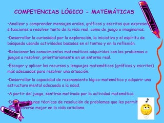 Razonamiento Lógico - Matemático