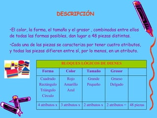 Razonamiento Lógico - Matemático