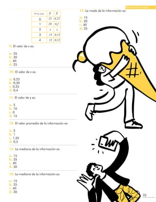 35
Razonamiento Lógico
Nº de caries
0
1
2
3
4
fi fi
25 0,25
20 0,2
x z
15
15
0,15
0,15
9. El valor de x es:
a. 35
b. 30
c. 40
d. 25
10. El valor de z es:
a. 0,25
b. 0,30
c. 0,35
d. 0,4
11. El valor de y es:
a. 5
b. 10
c. 0
d. 15
12. El valor promedio de la información es:
a. 2
b. 1
c. 1,55
d. 0,5
13. La mediana de la información es:
a. 15
b. 35
c. 40
d. 30
14. La mediana de la información es:
a. 15
b. 35
c. 40
d. 30
15. La moda de la información es:
a. 15
b. 20
c. 40
d. 35
 