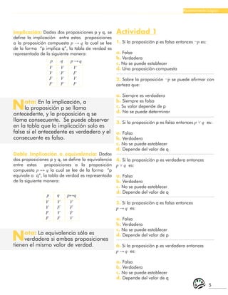 5
Razonamiento Lógico
Actividad 1
Nota: En la implicación, a
la proposición p se llama
antecedente, y la proposición q se
llama consecuente. Se puede observar
en la tabla que la implicación solo es
falsa si el antecedente es verdadero y el
consecuente es falso.
Nota: La equivalencia sólo es
verdadera si ambas proposiciones
tienen el mismo valor de verdad.
p
p
p → q
p↔q
q
q
V
V
F
F
V
V
F
F
V
F
V
F
V
F
F
V
V
F
V
F
V
F
V
F
Implicación: Dadas dos proposiciones p y q, se
define la implicación entre estas proposiciones
a la proposición compuesta p → q la cual se lee
de la forma “p implica q”, la tabla de verdad es
representada de la siguiente manera:
Doble Implicación o equivalencia: Dadas
dos proposiciones p y q, se define la equivalencia
entre estas proposiciones a la proposición
compuesta p ↔ q la cual se lee de la forma “p
equivale a q”, la tabla de verdad es representada
de la siguiente manera:
1. Si la proposición p es falsa entonces ¬p es:
a. Falsa
b. Verdadera
c. No se puede establecer
d. Una proposición compuesta
2. Sobre la proposición ¬p se puede afirmar con
certeza que:
a. Siempre es verdadera
b. Siempre es falsa
c. Su valor depende de p
d. No se puede determinar
3. Si la proposición p es falsa entonces p ˅ q es:
a. Falsa
b. Verdadera
c. No se puede establecer
d. Depende del valor de q
4. Si la proposición p es verdadera entonces
p ˅ q es:
a. Falsa
b. Verdadera
c. No se puede establecer
d. Depende del valor de q
5. Si la proposición q es falsa entonces
p → q es:
a. Falsa
b. Verdadera
c. No se puede establecer
d. Depende del valor de p
6. Si la proposición p es verdadera entonces
p → q es:
a. Falsa
b. Verdadera
c. No se puede establecer
d. Depende del valor de q
 