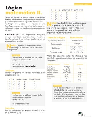 7
Razonamiento Lógico
Según los valores de verdad que se presenten en
la tabla de verdad de una proposición compuesta,
podemos considerar las siguientes definiciones:
Tautología: una proposición compuesta es una
tautología cuando es verdadera bajo todos los
valores de verdad que pueden tomar proposiciones
simples.
Contradicción: Una proposición compuesta
es una contradicción cuando estas es falsa bajo
toso los valores de verdad que pueden tomar las
proposiciones simples.
Lógica
matemática II.
Ejemplo:
verificar que la tabla de verdad de la
proposición compuesta.
(p→q)˅(q→p)
representa una tautología.
Ejemplo:
“Si la orquesta no puede tocar salsa
o las bebidas no llega a tiempo, la
fiesta tiene que cancelarse y Marcela se
enojaría. Si la fiesta se cancela, se tiene
que devolver el dinero. No se devolvió
el dinero”. ¿Qué se puede concluir?
Ejemplo:
verificar que la tabla de verdad de la
proposición compuesta
(p→q)˄(p˄¬q)
es una contradicción.
Solución:
Primero asignamos los valores de verdad a las
proposiciones p y q
Solución:
Primero asignamos los valores de verdad a las
proposiciones p y q
p (p→q) (q→p) (q→p)˅(q→p)
(p→q)↔¬p˅q
p→q ,p
p→q ,¬q
p˅q ,¬p
q
¬p
q
p→r
p˄q
p ,q
p˅q
p→q ,q→r
p ,q
p˄q
p
q
¬¬p↔p
¬(p˅q)↔ ¬p˄¬q
¬(p˄q)↔ ¬p˅¬q
(p→q)↔¬p→¬q
q
V
V
F
F
V
F
V
V
V
V
F
V
V
V
V
V
V
F
V
F
p (p→q) (q˄¬p) (q→p)˄(q˄¬p)
q
V
V
F
F
V
F
V
V
F
V
F
F
F
F
F
F
V
F
V
F
Nota: Las tautologías fundamentan
el proceso que permite construir
a partir de proposiciones verdaderas,
nuevas proposiciones verdaderas.
Algunas tautologías son:
Nota: cuando una proposición no es
tautología ni contradicción se denomina
contingencia.
Leyes de la lógica
Reglas de inferenica Premisas Conclusión
Equivalencias
Implicación y disyunción
Modus Ponens
Modus Tollens
Silogismo disyuntivo
Silogismo hipotético
Adjunción
Simplificación
Adición
Doble negación
De Morgan
Contrarrecíproco
Ahora, las siguientes reglas de inferencia nos
permitirán obtener conclusiones de proposiciones
compuesta.
(cualquier proposición)
 