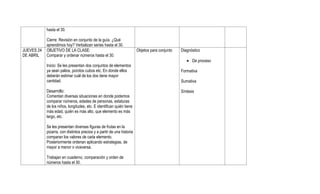 hasta el 30.
Cierre: Revisión en conjunto de la guía. ¿Qué
aprendimos hoy? Verbalizan series hasta el 30.
JUEVES 24
DE ABRIL
OBJETIVO DE LA CLASE:
Comparar y ordenar números hasta el 30.
Inicio: Se les presentan dos conjuntos de elementos
ya sean palios, porotos cubos etc. En donde ellos
deberán estimar cuál de los dos tiene mayor
cantidad.
Desarrollo:
Comentan diversas situaciones en donde podemos
comparar números, edades de personas, estaturas
de los niños, longitudes, etc. E identifican quién tiene
más edad, quién es más alto, que elemento es más
largo, etc.
Se les presentan diversas figuras de frutas en la
pizarra, con distintos precios y a partir de una historia
comparan los valores de cada elemento.
Posteriormente ordenan aplicando estrategias, de
mayor a menor o viceversa.
Trabajan en cuaderno, comparación y orden de
números hasta el 30.
Objetos para conjunto Diagnóstico
De proceso
Formativa
Sumativa
Síntesis
 