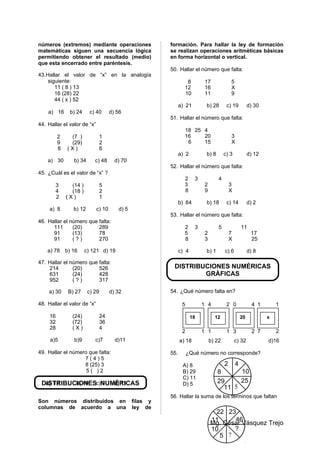 42
8
29
11 5
25
10
2322
11
10
5 ?
?
46
DISTRIBUCIONES NUMÈRICAS
GRÀFICAS
18
5 1
2 1
12
4 2
1 1
20
0 4
3 2
x
1 1
7 2
DISTRIBUCIONES NUMÈRICAS
números (extremos) mediante operaciones
matemáticas siguen una secuencia lógica
permitiendo obtener el resultado (medio)
que esta encerrado entre paréntesis.
43.Hallar el valor de “x” en la analogía
siguiente:
11 ( 8 ) 13
16 (28) 22
44 ( x ) 52
a) 16 b) 24 c) 40 d) 56
44. Hallar el valor de “x”
2 (7 ) 1
9 (29) 2
8 ( X ) 6
a) 30 b) 34 c) 48 d) 70
45. ¿Cuàl es el valor de “x” ?
3 (14 ) 5
4 (18 ) 2
2 ( X ) 1
a) 8 b) 12 c) 10 d) 5
46. Hallar el número que falta:
111 (20) 289
91 (13) 78
91 ( ? ) 270
a) 78 b) 16 c) 121 d) 19
47. Hallar el número que falta:
214 (20) 526
631 (24) 428
952 ( ? ) 317
a) 30 B) 27 c) 29 d) 32
48. Hallar el valor de “x”
16 (24) 24
32 (72) 36
28 ( X ) 4
a)5 b)9 c)7 d)11
49. Hallar el número que falta:
7 ( 4 ) 5
8 (25) 3
5 ( ) 2
a) 12 b) 49 c) 9 d) 11
Son números distribuidos en filas y
columnas de acuerdo a una ley de
formaciòn. Para hallar la ley de formaciòn
se realizan operaciones aritmèticas bàsicas
en forma horizontal o vertical.
50. Hallar el número que falta:
8 17 5
12 16 X
10 11 9
a) 21 b) 28 c) 19 d) 30
51. Hallar el número que falta:
18 25 4
16 20 3
6 15 X
a) 2 b) 8 c) 3 d) 12
52. Hallar el número que falta:
2 3 4
3 2 3
8 9 X
b) 64 b) 18 c) 14 d) 2
53. Hallar el número que falta:
2 3 5 11
5 2 7 17
8 3 X 25
c) 4 b) 1 c) 6 d) 8
54. ¿Qué número falta en?
a) 18 b) 22 c) 32 d)16
55. ¿Qué número no corresponde?
A) 8
B) 29
C) 11
D) 5
56. Hallar la suma de los términos que faltan
Mg. César Vásquez Trejo
 