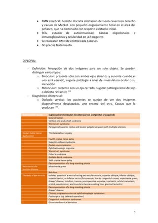 · RMN cerebral: Persiste discreta afectación del seno cavernoso derecho 
y cavum de Meckel con pequeño engrosamiento focal en el área del 
peñasco, que ha disminuido con respecto a estudio inicial. 
· ECA, estudio de autoinmunidad, bandas oligoclonales e 
inmunoglobulinas y celularidad en LCR negativo 
· Se realizaran RMN de control cada 6 meses. 
· No precisa tratamiento. 
DIPLOPIA: 
- Definición: Percepción de dos imágenes para un solo objeto. Se pueden 
distinguir varios tipos: 
o Binocular: presente sólo con ambos ojos abiertos y ausente cuando el 
uno está cerrado, sugiere patología a nivel de musculatura ocular o su 
inervación 
o Monocular: presente con un ojo cerrado, sugiere patología local del ojo 
o defecto refractivo (19) 
- Diagnóstico diferencial: 
o Diplopía vertical: los pacientes se quejan de ver dos imágenes 
diagonalmente desplazadas, uno encima del otro. Causas que la 
producen (20) : 
Supranuclear causes Supranuclear monocular elevation paresis (congenital or acquired) 
Skew deviation 
Vertical one-and-a-half syndrome 
Wernicke's syndrome 
Paroxysmal superior rectus and levator palpebrae spasm with multiple sclerosis 
Ocular motor nerve 
dysfunction 
Third cranial nerve palsy 
Fourth cranial nerve palsy 
Superior oblique myokymia 
Ocular neuromyotonia 
Ophthalmoplegic migraine 
Wernicke's syndrome 
Fisher's syndrome 
Guillain-Barré syndrome 
Sixth cranial nerve palsy 
Decompensation of a long-standing phoria 
Neuromuscular 
junction disease 
Myasthenia gravis 
Botulism 
Diseases of eye muscle Isolated paresis of a vertical-acting extraocular muscle, superior oblique, inferior oblique, 
superior rectus, or inferior rectus (for example, due to congenital causes, myasthenia gravis, 
Graves' disease, botulism, trauma, postoperative sequelae, trochleitis, orbital metastasis, 
orbital pseudotumor, and muscle ischemia resulting from giant cell arteritis) 
Decompensation of a long-standing phoria 
Graves' disease 
Chronic progressive external ophthalmoplegia syndromes 
Postsurgical (eg, cataract operation) 
Congenital strabismus syndromes 
Dissociated vertical deviation 
5 
 