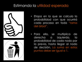 Estimando la utilidad esperada

         • Etapa en la que se calcula la
           probabilidad con que ocurrirá
           cada proceso en toda “rama
           del árbol”.

         • Para ello, se multiplica de
           derecha     a    izquierda,   la
           probabilidad de cada nodo por
           la previa, hasta llegar al nodo
           de decisión. La suma en estos
           puntos debe ser igual a 1.
 