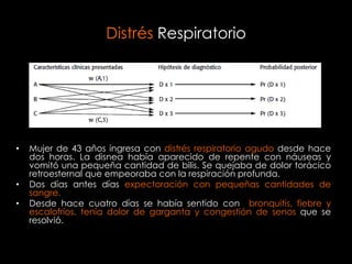 Distrés Respiratorio




•   Mujer de 43 años ingresa con distrés respiratorio agudo desde hace
    dos horas. La disnea había aparecido de repente con náuseas y
    vomitó una pequeña cantidad de bilis. Se quejaba de dolor torácico
    retroesternal que empeoraba con la respiración profunda.
•   Dos días antes días expectoración con pequeñas cantidades de
    sangre.
•   Desde hace cuatro días se había sentido con bronquitis, fiebre y
    escalofríos, tenía dolor de garganta y congestión de senos que se
    resolvió.
 