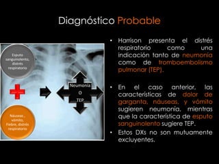 Diagnóstico Probable
                               • Harrison presenta el distrés
                                 respiratorio    como    una
   Esputo                        indicación tanto de neumonía
sanguinolento,
    distrés                      como de tromboembolismo
 respiratorio
                                 pulmonar (TEP).

                    Neumonía   • En el caso anterior, las
                       O         características de dolor de
                      TEP        garganta, náuseas, y vómito
                                 sugieren neumonía, mientras
  Náuseas ,
   vómito,
                                 que la característica de esputo
Fiebre, distrés                  sanguinolento sugiere TEP.
 respiratorio
                               • Estos DXs no son mutuamente
                                 excluyentes.
 