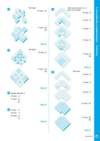 BLOQUE 3 93
Santillana/RAZONAMIENTOMATEMÁTICO3
●61
Rpta. C
●62
Rpta. D
●57
Rpta. B
●58
Rpta. D
●59 Debajo del cubo ➂
2do
piso: 8
1er
piso: 8
16
Rpta. B
●60 4to
piso: 3
3er
piso: 2
2do
piso: 4
9
Rpta. B
2do
piso: 12
1er
piso: 21
33
No tocan:
2do
piso: 9
1er
piso: 16
25
No tocan:
5to
piso: 0
1er
piso: 9
30
Solo tocan al cubo ➁ y ➂
pero no a ambos:
4to
piso: 5
3er
piso: 7
2do
piso: 9
5to
piso: 0
1er
piso: 29
56
No tocan:
4to
piso: 0
3er
piso: 0
2do
piso: 27
1
2
2 1
3
2
3
1
5 6
 
