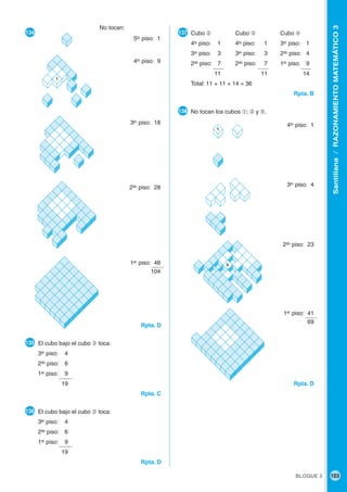 BLOQUE 3 103
Santillana/RAZONAMIENTOMATEMÁTICO3
●137 Cubo ➁ Cubo ➂ Cubo ➃
4to
piso: 1 4to
piso: 1 3er
piso: 1
3er
piso: 3 3er
piso: 3 2do
piso: 4
2do
piso: 7 2do
piso: 7 1er
piso: 9
11 11 14
Total: 11 + 11 + 14 = 36
Rpta. B
●138 No tocan los cubos ➀; ➂ y ➄.
Rpta. D
●134
Rpta. D
●135 El cubo bajo el cubo ➂ toca:
3er
piso: 4
2do
piso: 6
1er
piso: 9
19
Rpta. C
●136 El cubo bajo el cubo ➁ toca:
3er
piso: 4
2do
piso: 6
1er
piso: 9
19
Rpta. D
1er
piso: 48
104
No tocan:
5to
piso: 1
4to
piso: 9
2do
piso: 28
3er
piso: 18
1er
piso: 41
69
4to
piso: 1
2do
piso: 23
3er
piso: 4
1
1
5
 