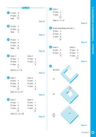 BLOQUE 3 91
Santillana/RAZONAMIENTOMATEMÁTICO3
PÁG. 136
●37 1er
piso: 8
2do
piso: 5
Total: 13
Rpta. B
●38 3er
piso: 3
2do
piso: 6
Total: 9
Rpta. C
●39 3er
piso: 1
2do
piso: 8
1er
piso: 9
Total: 18
Rpta. B
●40 Cubo ➀ Cubo ➁
3er
piso: 1 2do
piso: 2
2do
piso: 1 1er
piso: 3
1er
piso: 3 5
5
Total: 5 + 5 = 10
Rpta. A
●41 Cubo ➀ Cubo ➁
3er
piso: 2 3er
piso: 1
2do
piso: 8 2do
piso: 3
1er
piso: 9 1er
piso: 4
19 8
Total: 19 + 8 = 27
Rpta. C
●42 Cubo ➀ Cubo ➁
3er
piso: 1 3er
piso: 1
2do
piso: 3 2do
piso: 5
1er
piso: 9 1er
piso: 9
13 15
Total: 13 + 15 = 28
Rpta. D
No tocan:
15
28
35
78
●43 Cubo ➀
2do
piso: 5
1er
piso: 7
12
Total: 5 + 7 = 12
Rpta. D
●44 Al que está debajo del cubo ➂.
3er
piso: 3
2do
piso: 6
1er
piso: 6
15
Rpta. B
●45 Cubo ➃ Cubo ➄
3er
piso: 2 3er
piso: 3
2do
piso: 4 2do
piso: 5
6 1er
piso: 9
17
Rpta. A
●46
Rpta. C
2
 