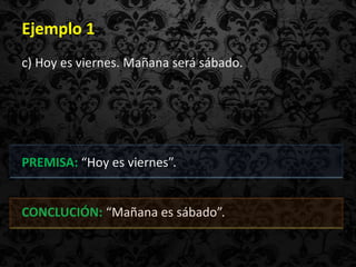 Ejemplo 1
c) Hoy es viernes. Mañana será sábado.




PREMISA: “Hoy es viernes”.


CONCLUCIÓN: “Mañana es sábado”.
 