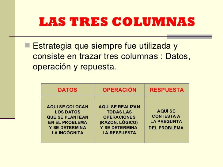 Razonamiento logico matematico