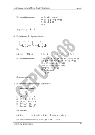 Universidad Nacional Jorge Basadre Grohmann                                                              Lógica



   Del enunciado tenemos:                         p ∧ { q ∨ [ p (~p ∧ r) ] }
                                                  p ∧ { q ∨ [ ~p ∨ (~p ∧ r) ] }
                                                  p ∧ { q ∨ [ ~p ] }
                                                  p∧q

                                p      q
   Respuesta: a)


4. El equivalente del siguiente circuito:

              ~p           ~q                    p
                   p                                 p
                                           q
                   q                                 ~p
   Es:

   a) p ∨ q            b) p ∧ q                   c) p ∧ ~q             d) ~p ∧ ~q            e) p ∧ r

   Del enunciado tenemos:                         { ( ~p ∧ ~q ) ∨ ( p ∨ q ) } ∧ { p ∨ [ q ∧ ( p ∨ ~ p ) }
                                                  { [ ( ~p ∧ ~q ) ∨ p ] ∨ q ) } ∧ { p ∨ [ q ∧ V ] }
                                                  { [ ~q ∨ p ] ∨ q } ∧ { p ∨ [ q ] }
                                                  { [ ~q ∨ q ] ∨ p } ∧ { p ∨ [ q ] }
                                                  {[V]∨p}∧{p∨q}
                                                  {V}∧{p∨q}
                                                         p∨q

   Respuesta: a) p ∨ q


5. El siguiente circuito equivale a las formulas:

               A            ~B
                   ~A
                       B
   i.     [(A ∨ ~B) ∨ A] ∨ B
   ii.    [(A B) ∧ A] B
   iii.   [(A ∧ ~B) ∨ ~A] ∨ B
   iv.    B ∨ [(A ∧ ~B) ∨ ~ A]
   v.     B ∧ [(A ∧ ~B) ∨ ~A ]

   son correctas:

   a) i, ii, iii                    b) ii, iii, iv c) ii, iii, v d) iii, iv, v e) i, iii, v

   Del circuito en el enunciado se tiene: (A ∧ ~B) ∨ ~A ∨ B

Centro Pre Universitario                                                                                    19
 