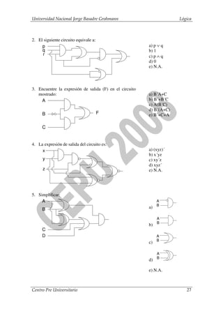 Universidad Nacional Jorge Basadre Grohmann                           Lógica



2. El siguiente circuito equivale a:
     p                                                   a) p ∨ q
     q                                                   b) 1
     r                                                   c) p ∧ q
                                                         d) 0
                                                         e) N.A.




3. Encuentre la expresión de salida (F) en el circuito
   mostrado:                                             a) B´A+C
    A                                                    b) B´+B´C
                                                         c) A(B´C)
                                                         d) B´(A+C)
     B                                 F                 e) B´+C+A

     C


4. La expresión de salida del circuito es:
     x                                                   a) (xyz)´
                                                         b) x´yz
      y                                                  c) xy´z
                                                         d) xyz´
      z                                                  e) N.A.




5. Simplificar:
     A                                                        A
                                                              B
     B                                                   a)

                                                              A
                                                              B
                                                         b)
     C
     D                                                        A
                                                              B
                                                         c)

                                                              A
                                                              B
                                                         d)

                                                         e) N.A.



Centro Pre Universitario                                                 27
 