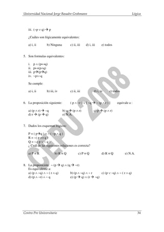 Universidad Nacional Jorge Basadre Grohmann                                                Lógica



   iii. (~p ∨ q)        p

   ¿Cuáles son lógicamente equivalentes:

   a) i, ii        b) Ninguna          c) ii, iii   d) i, iii       e) todos


5. Son formulas equivalentes:

   i.     p ∧ (p↔q)
   ii.    p↔(p∧q)
   iii.   p (p q)
   iv.    ~p∧~q

   Se cumple:

   a) i, ii        b) iii, iv          c) ii, iii          d) i, iv        e) todos


6. La proposición siguiente:           ( p ∧ ~r ) ∨ [ ~q        ~ (p ∧ r ) ]    equivale a :

   a) (p ∧ r)      ~q            b) q (p ∧ r)              c) p       (p ∧ r)
   d) r (p         q)            e) N.A.


7. Dados los esquemas lógicos:

   P = ( p q ) ∧ ~ ( ~p ∧ q )
   R = ~( p ↔ q )
   Q=~(p∨~q)
   ¿ Cuál de las siguientes relaciones es correcta?

   a) P ≡ R                 b) R ≡ Q           c) P ≡ Q             d) R ≡ Q          e) N.A.


8. La proposición: ~ (p q) ∧ (q ~r)
   Es equivalente a:
   a) (p ∧ ~q) ∧ ~ ( r ∧ q)    b) (p ∧ ~q) ∧ ~ r c) (p ∨ ~q) ∧ ~ ( r ∧ q)
   d) (p ∧ ~r) ∧ ~ q           e) (p q) ∧ (r ~q)




Centro Pre Universitario                                                                        34
 