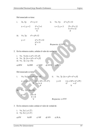 Universidad Nacional Jorge Basadre Grohmann                                                           Lógica



   Del enunciado se tiene:

   i.      ∃x, ∃y:        x² < y +1                      ii.         ∀x, ∀y:        x² + y² < 12

           x = 1; y = 2          1² < 2 +1                           x = 2; y = 3         2² + 3² < 12
                                 1<3                                                      4 + 9 < 12
                                   V                                                        F

   iii.    ∀x, ∃y:        x² + y²< 12

           y=1                   x² + 1² < 12
                                 x² < 11
                                 V                       Respuesta: d) VFV


2. En los números reales, señalar el valor de verdad de:

   i. ∀x, ∀y [(x + y)² = x²+ y²]
   ii. ∀x, ∃y [(x + y)² = x² + y²]
   iii. ∀x, ∃y { xy = 0}

   a) FFV            b) FFF         c) VVF      d) VVV               e) FVV


   Del enunciado se tiene:

   i.      ∀x, ∀y [(x + y)² = x²+ y²]                          ii.     ∀x, ∃y [(x + y)² = x² + y²]

           x = 1; y = 2          [ (1 + 2)² = 1²+ 2² ]                 y=0            [ (x + 0)² = x² + 0² ]
                             9      = 1+ 4                                            x²         = x²
                                        F                                                    V

   iii.    ∀x, ∃y { xy = 0}

           y=0            x.0 = 0
                           0 =0
                             V                                 Respuesta: e) FVV


3. En los números reales señalar el valor de verdad de:

   i. ∀x, ∃y { y ≤ 2x}
   ii. ∀y, ∃x { y ≤ 2x}

   a) FV             b) FF          c) VF       d) VV                e) N.A.



Centro Pre Universitario                                                                                   57
 
