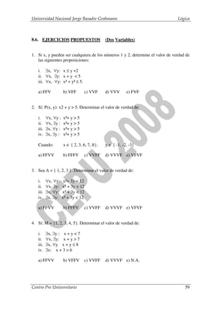 Universidad Nacional Jorge Basadre Grohmann                                    Lógica



8.6. EJERCICIOS PROPUESTOS                   (Dos Variables)


1. Si x, y pueden ser cualquiera de los números 1 y 2, determine el valor de verdad de
   las siguientes proposiciones:

   i. ∃x, ∀y: x ≤ y +2
   ii. ∀x, ∃y: x + y < 5
   iii. ∀x, ∀y: x² + y² ≤ 5.

   a) FFV            b) VFF      c) VVF      d) VVV      e) FVF


2. Sí: P(x, y): x2 + y > 5. Determinar el valor de verdad de:

   i.     ∀x, ∀y :   x²+ y > 5
   ii.    ∀x, ∃y :   x²+ y > 5
   iii.   ∃x, ∀y :   x²+ y > 5
   iv.    ∃x, ∃y :   x²+ y > 5

   Cuando:           x ∈ { 2, 3, 6, 7, 8};   y ∈ { -1, -2, -3}

   a) FFVV           b) FFFV     c) VVFF     d) VVVF e) VFVF


3. Sea A = { 1, 2, 3 }. Determinar el valor de verdad de:

   i.     ∀x, ∀y:     x²+ 3y < 12
   ii.    ∀x, ∃y:    x² + 3y < 12
   iii.   ∃x, ∀y:    x² + 3y < 12
   iv.    ∃x, ∃y:    x² + 3y < 12

   a) FFVV           b) FFFV     c) VVFF     d) VVVF e) VFVF


4. Sí: M = {1, 2, 3, 4, 5}. Determinar el valor de verdad de:

   i.     ∃x, ∃y : x + y < 7
   ii.    ∀x, ∃y: x + y > 7
   iii.   ∃x, ∀y x + y ≤ 8
   iv.    ∃x: x + 3 > 6

   a) FFVV           b) VFFV     c) VVFF     d) VVVF e) N.A.




Centro Pre Universitario                                                           59
 