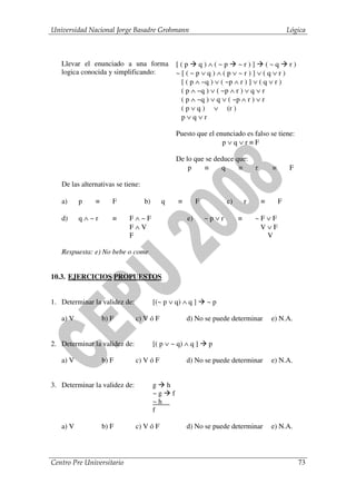 Universidad Nacional Jorge Basadre Grohmann                                                       Lógica



   Llevar el enunciado a una forma              [(p q)∧(~p ~r)] (~q r)
   logica conocida y simplificando:             ~[(~p∨q)∧(p∨~r)]∨(q∨r)
                                                 [ ( p ∧ ~q ) ∨ ( ~p ∧ r ) ] ∨ ( q ∨ r )
                                                 ( p ∧ ~q ) ∨ ( ~p ∧ r ) ∨ q ∨ r
                                                 ( p ∧ ~q ) ∨ q ∨ ( ~p ∧ r ) ∨ r
                                                 ( p ∨ q ) ∨ (r )
                                                 p∨q∨r

                                                Puesto que el enunciado es falso se tiene:
                                                                p∨q∨r≡F

                                                De lo que se deduce que:
                                                    p    ≡     q     ≡            r       ≡       F

   De las alternativas se tiene:

   a)     p    ≡      F            b)      q     ≡        F          c)       r       ≡       F

   d)     q∧~r        ≡     F∧~F                     e)       ~p∨r        ≡       ~F∨F
                            F∧V                                                    V∨F
                            F                                                       V

   Respuesta: e) No bebe o come


10.3. EJERCICIOS PROPUESTOS


1. Determinar la validez de:            [(~ p ∨ q) ∧ q ]      ~p

   a) V            b) F        c) V ó F              d) No se puede determinar            e) N.A.


2. Determinar la validez de:            [( p ∨ ~ q) ∧ q ]     p

   a) V            b) F        c) V ó F              d) No se puede determinar            e) N.A.


3. Determinar la validez de:            g h
                                        ~g f
                                        ~h
                                        f

   a) V            b) F        c) V ó F              d) No se puede determinar            e) N.A.




Centro Pre Universitario                                                                              73
 