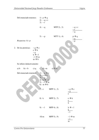 Universidad Nacional Jorge Basadre Grohmann                                  Lógica



   Del enunciado tenemos:       1) p q
                                2) ~ q ∨ r
                                3) ~ r

                                4) ~ q            MTP 2) , 3)        ~q∨r
                                                                     ~r
                                                                     ~q

                                5) ~ p            MTT 1) , 4)        p q
                                                                     ~q
   Respuesta: b) ~p                                                  ~p


2. De las premisas:   ~g e
                      e k
                      ~g
                      k ~l
                      ~l m
                      m b

   Se infiere deductivamente:

   a) b    b) ~ b     c) q           d) ~m      e) N.A.

   Del enunciado tenemos:       1)   ~g e
                                2)   e k
                                3)   ~g
                                4)   k ~l
                                5)   ~l m
                                6)   m b

                                7) e         MPP 1) , 3)        ~g       e
                                                                ~g
                                                                e

                                8) k         MPP 2) , 7)        e    k
                                                                e
                                                                k

                                9) ~ l       MPP 4) , 8)        k ~l
                                                                k
                                                                ~l

                                10) m        MPP 5) , 9)        ~l       m
                                                                ~l
                                                                m


Centro Pre Universitario                                                        77
 