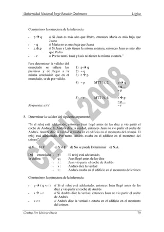 Universidad Nacional Jorge Basadre Grohmann                                        Lógica



   Construimos la estructura de la inferencia

   •   p     q     // Si Juan es más alto que Pedro, entonces Maria es más baja que
                   Juana
   •   ~q          // Maria no es mas baja que Juana
   •   r p         // Si Juan y Luis tienen la misma estatura, entonces Juan es más alto
                   que Pedro
   •   ~r          // Por lo tanto, Juan y Luis no tienen la misma estatura.”

   Para determinar la validez del
   enunciado se infiere las              1) p q
   premisas y de llegar a la             2) ~ q
   misma conclusión que en el            3) r p
   enunciado, se da por valido.
                                         4) ~ p        MTT 1), 2)       p q
                                                                        ~q
                                                                        ~p

                                         5) ~ r        MTT 3), 4)       r p
                                                                        ~p
   Respuesta: a) V                                                      ~r


5. Determinar la validez del siguiente argumento:

   “Si el reloj está adelantado, entonces Juan llegó antes de las diez y vio partir el
   coche de Andrés. Si Andrés dice la verdad, entonces Juan no vio partir el coche de
   Andrés. Andrés dice la verdad o estaba en el edificio en el momento del crimen. El
   reloj está adelantado. Por tanto, Andrés estaba en el edificio en el momento del
   crimen”.

   a) V     b) F         c) V ó F    d) No se puede Determinar e) N.A.

   Del enunciado     •     p:       El reloj está adelantado.
   se define:        •     q:       Juan llegó antes de las diez
                     •     r:       Juan vio partir el coche de Andrés
                     •     s:       Andrés dice la verdad
                     •     t:       Andrés estaba en el edificio en el momento del crimen

   Construimos la estructura de la inferencia

   •   p     (q∧r)       // Si el reloj está adelantado, entonces Juan llegó antes de las
                         diez y vio partir el coche de Andrés
   •   s     ~r          // Si Andrés dice la verdad, entonces Juan no vio partir el coche
                         de Andrés
   •   s∨t               // Andrés dice la verdad o estaba en el edificio en el momento
                         del crimen

Centro Pre Universitario                                                               79
 