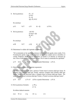 Universidad Nacional Jorge Basadre Grohmann                                    Lógica



8. De las premisas:              P ∧ ~T
                                 S T
                                 S∨Q
                                 (Q ∨ P)     U

   Se concluye:

   a) U            b) T          c) S        d) ~ Q           e) N.A.


9. De las premisas:              ~R S
                                 S (P ∧ Q)
                                 R T
                                 ~T

   Se concluye:

   a) R            b) T          c) Q        d) ~ Q           e) N.A.


10. Determinar la validez del siguiente argumento:

   “Si la enmienda no fue aprobada entonces la Constitución queda como estaba. Si la
   Constitución queda como estaba entonces no podemos añadir nuevos miembros al
   comité. Podemos añadir nuevos miembros al comité o el informe se retrasará un
   mes. Pero el informe no se retrasará un mes. Por lo tanto la enmienda fue aprobada”

   a) V    b) F           c) V ó F      d) No se puede Determinar e) N.A.


11. Determinar la validez del siguiente argumento:

   “Si Tomás tiene diecisiete años, entonces Tomás tiene la misma edad que Juana. Si
   Joaquín tiene distinta edad que Tomás, entonces Joaquín tiene distinta edad que
   Juana. Tomas tiene diecisiete años y Joaquín tiene la misma edad que Juana. Por
   tanto, Joaquín tiene la misma edad que Tomás y Tomás la misma edad que Juana”.

   a) V    b) F           c) V ó F      d) No se puede Determinar e) N.A.


12. De las premisas formales:           p q
                                        p∧q

   Se infiere deductivamente:

   a) p    b) ~p          c) q          d) ~ q         e) s


Centro Pre Universitario                                                           82
 