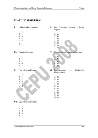 Universidad Nacional Jorge Basadre Grohmann                               Lógica




CLAVE DE RESPUESTAS

I.   La Lógica Proposicional            II.   Los Principios Lógicos y Leyes
                                              Lógicas
     1.   c)
     2.   e)                                  1.   c)
     3.   b)                                  2.   b)
     4.   c)                                  3.   b)
     5.   b)                                  4.   e)
     6.   c)                                  5.   b)
     7.   c)                                  6.   c)
                                              7.   c)

III. Circuitos Lógicos                  IV.   Circuitos con Compuertas Logicas

     1.   c)                                  1.   b)
     2.   c)                                  2.   b)
     3.   e)                                  3.   d)
     4.   d)                                  4.   e)
     5.   c)                                  5.   b)

V.   Equivalencias lógicas:             VI. Formalización       y     Traducción
                                            Proposicional
     1.   e)
     2.   e)                                  1. b)
     3.   e)                                  2. d)
     4.   d)                                  3. a)
     5.   c)                                  4. b)
     6.   d)                                  5. d)
                                              6. d)
                                              7. a)
                                              8. b)
                                              9. e)
                                              10. d)

VII. Equivalencias Notables

     1.   a)
     2.   b)
     3.   d)
     4.   b)
     5.   e)




Centro Pre Universitario                                                         84
 