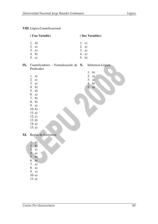 Universidad Nacional Jorge Basadre Grohmann                            Lógica



VIII. Lógica Cuantificacional

      ( Una Variable)                   ( Dos Variables)

      1.   d)                           1.    c)
      2.   e)                           2.    a)
      3.   e)                           3.    a)
      4.   b)                           4.    e)
      5.   e)                           5.    b)

IX. Cuantificadores - Formalización de X.          Inferencia Lógica
    Predicados
                                                   1.   b)
      1. a)                                        2.   a)
      2. e)                                        3.   a)
      3. e)                                        4.   b)
      4. b)                                        5.   a)
      5. d)
      6. a)
      7. b)
      8. b)
      9. a)
      10. b)
      11. a)
      12. c)
      13. d)
      14. a)
      15. a)

XI.   Reglas de Inferencia

      1. a)
      2. b)
      3. c)
      4. a)
      5. b)
      6. a)
      7. e)
      8. a)
      9. c)
      10. a)
      11. a)




Centro Pre Universitario                                                  85
 