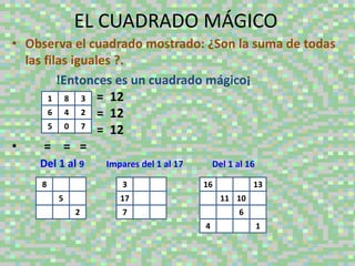 EL CUADRADO MÁGICO
• Observa el cuadrado mostrado: ¿Son la suma de todas
  las filas iguales ?.
         !Entonces es un cuadrado mágico¡
       1 8 3 = 12
       6 4 2 = 12
       5 0 7
                 = 12
•     = = =
    Del 1 al 9   Impares del 1 al 17       Del 1 al 16

    8                3                 16            13
        5           17                       11 10
            2        7                           6
                                       4                 1
 