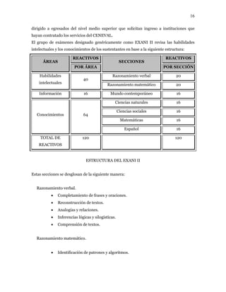 16
dirigido a egresados del nivel medio superior que solicitan ingreso a instituciones que
hayan contratado los servicios del CENEVAL.
El grupo de exámenes designado genéricamente como EXANI II revisa las habilidades
intelectuales y los conocimientos de los sustentantes en base a la siguiente estructura:
REACTIVOS REACTIVOS
ÁREAS
POR ÁREA
SECCIONES
POR SECCIÓN
Razonamiento verbal 20Habilidades
intelectuales
40
Razonamiento matemático 20
Información 16 Mundo contemporáneo 16
Ciencias naturales 16
Ciencias sociales 16
Matemáticas 16
Conocimientos 64
Español 16
TOTAL DE
REACTIVOS
120 120
ESTRUCTURA DEL EXANI II
Estas secciones se desglosan de la siguiente manera:
Razonamiento verbal.
• Completamiento de frases y oraciones.
• Reconstrucción de textos.
• Analogías y relaciones.
• Inferencias lógicas y silogísticas.
• Comprensión de textos.
Razonamiento matemático.
• Identificación de patrones y algoritmos.
 