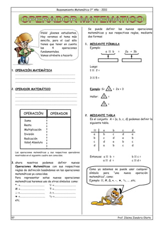 Razonamiento Matemático 1er
Año - 2011
97 Prof. Zósimo Zanabria Olarte
OPERADOR
OPERACIÓN
1. OPERACIÓN MATEMÁTICA
………………………………………………………………………………………
………………………………………………………………………………………
………………………………………………………………………………………
2. OPERADOR MATEMÁTICO
…………………………………………………………………………………………
…………………………………………………………………………………………
…………………………………………………………………………………………
…………………………………………………………………………………………
Las operaciones matemáticas y sus respectivos operadores
mostrados en el siguiente cuadro son conocidos.
3. ahora nosotros podemos definir nuevas
Operaciones Matemáticas con sus respectivas
reglas de definición basándonos en las operaciones
matemáticas ya conocidas.
Para representar estas nuevas operaciones
matemáticas haremos uso de otros símbolos como:
* …………………………….…… ………………………………
#…………………………………. T………………………………
………………………………….. ………………………………
………………………………….. ……………………………..
etc.
Se puede definir las nuevas operaciones
matemáticas y sus respectivas reglas, mediante
dos formas:
1. MEDIANTE FÓRMULA
Ejemplo:
a  b = 2a + 3b
Luego:
1  2 =
3  5 =
Ejemplo: Si: x = 2x + 3
Hallar: 2 =
3 =
2. MEDIANTE TABLA
Es el conjunto A = {a, b, c, d} podemos definir la
siguiente tabla.
 a b c d
a b c d a
b c d a b
c d a b c
d a b c d
Entonces: a  b = b  c =
a  d = c  d =
Como ya sabemos se puede usar cualquier
símbolo para “una nueva operación
matemática”, como:
Ejemplo: , #, ∆, , , , , …. ,etc.
Suma
Resta
Multiplicación
División
Radicación
Valor Absoluto
¡Hola! jóvenes estudiantes,
Hoy veremos el tema más
sencillo, para el cual sólo
tienes que tener en cuenta
las 4 operaciones
fundamentales.
Vamos atrévete a hacerlo
 