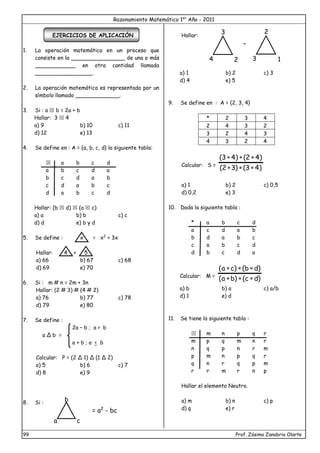 Razonamiento Matemático 1er
Año - 2011
99 Prof. Zósimo Zanabria Olarte
EJERCICIOS DE APLICACIÓN
1. La operación matemática en un proceso que
consiste en la ________________ de una o más
____________ en otra cantidad llamada
_________________.
2. La operación matemática es representada por un
símbolo llamado _____________.
3. Si : a  b = 2a + b
Hallar: 3  4
a) 9 b) 10 c) 11
d) 12 e) 13
4. Se define en : A = {a, b, c, d} la siguiente tabla:
 a b c d
a b c d a
b c d a b
c d a b c
d a b c d
Hallar: (b  d)  (a  c)
a) a b) b c) c
d) d e) b y d
5. Se define : x = x2
+ 3x
Hallar: 4 + 5
a) 66 b) 67 c) 68
d) 69 e) 70
6. Si : m # n = 2m + 3n
Hallar: (2 # 3) # (4 # 2)
a) 76 b) 77 c) 78
d) 79 e) 80
7. Se define :
2a – b ; a > b
a ∆ b =
a + b ; a < b
Calcular: P = (2 ∆ 1) ∆ (1 ∆ 2)
a) 5 b) 6 c) 7
d) 8 e) 9
8. Si :
Hallar:
a) 1 b) 2 c) 3
d) 4 e) 5
9. Se define en : A = {2, 3, 4}
* 2 3 4
2 4 3 2
3 2 4 3
4 3 2 4
Calcular: S =
)
4
3
(
)
3
2
(
)
4
2
(
)
4
3
(






a) 1 b) 2 c) 0,5
d) 0,2 e) 3
10. Dada la siguiente tabla :
* a b c d
a c d a b
b d a b c
c a b c d
d b c d a
Calcular: M =
)
d
c
(
)
b
a
(
)
d
b
(
)
c
a
(






a) b b) a c) a/b
d) 1 e) d
11. Se tiene la siguiente tabla :
 m n p q r
m p q m n r
n q p n r m
p m n p q r
q n r q p m
r r m r n p
Hallar el elemento Neutro.
a) m b) n c) p
d) q e) r
a
b
c
= a2
- bc
4
3
2 3
2
1
–
 