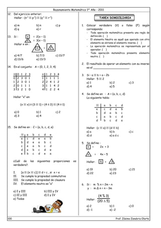 Razonamiento Matemático 1er
Año - 2011
100 Prof. Zósimo Zanabria Olarte
12. Del ejercicio anterior:
Hallar : (n-1
 p-1
)  (q-1
 r-1
)
a) m b) n c) p
d) q e) r
13. Si : x = 2(x – 1)
x = 3(x – 1)
Hallar x en :
x = 2
a) 4/7 b) 7/3 c) 13/7
d) 13/6 e) 13/3
14. En el conjunto: A = {0, 1, 2, 3, 4}
 0 1 2 3  1 2 3 4
0 2 3 0 1 1 1 1 1 1
1 2 3 0 1 2 2 4 1 2
2 0 1 1 1 3 1 1 4 2
3 3 2 1 0 4 1 2 2 4
Hallar “x” en:
(x  x)  (3  1) = (4  3)  (4  1)
a) 0 b) 1 c) 2
d) 3 e) 4
15. Se define en : C = {a, b, c, d, e}
 a b c d e
a c d e a b
b d e a b c
c e a b c d
d a b c d e
e b c d e a
¿Cuál de las siguientes proporciones es
verdadera?.
I. [a  (x  c)]  d = c , si x = e
II. Se cumple la propiedad conmutativa
III. Se cumple la propiedad de clausura
IV. El elemento neutro es “a”
a) I y III b) III y IV
c) II y III d) I y IV
e) Todas
TAREA DOMICILIARIA
1. Colocar verdadero (V) o falso (F) según
corresponda:
- Toda operación matemática presenta una regla de
definición. ( )
- El elemento Neutro es aquél que operado con otro
elemento se obtiene el elemento inverso. ( )
- La operación matemática es representada por el
operador. ( )
- Toda operación matemática presenta elemento
neutro. ( )
2. El resultado de operar un elemento con su inverso
es el _____________________.
3. Si : a  b = a – 2b
Hallar: 5  2
a) 1 b) 2 c) 3
d) 4 e) 5
4. Se define en : A = {a, b, c, d}
La siguiente tabla:
 a b c d
a c d a b
b d a b c
c a b c d
d b c d a
Hallar: (c  a)  (d  b)
a) a b) b c) c
d) d e) a ó c
5. Se define :
x = 2x + 3
x = 4x – 5
Hallar: 5 + 3
a) 19 b) 20 c) 21
d) 22 e) 23
6. Si : m % n = 2m – n
y : m ∆ n = n – 3m
Hallar:
)
5
20
(
)
3
%
4
(

a) 2 b) 1 c) 0
d) -1 e) -2
 