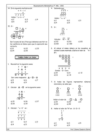 Razonamiento Matemático 1er
Año - 2011
125 Prof. Zósimo Zanabria Olarte
14. En la siguiente multiplicación
a b c x
6
2 2 6 8
Hallar: “ a + b – c”
a) 2 b) 3 c) 4
d) 5 e) 7
15. Si :
3 6 x
5
7 2
2 8 0
2 6 2
Dar la suma de las cifras que debemos escribir en
los casilleros en blanco para que la operación sea
correcta.
a) 21 b) 22 c) 23
d) 24 e) 25
TAREA PARA LA CASA
1. Reconstruir la siguiente suma:
3 7 +
8 4
2 6 9
4 9
Dar como respuesta: + +
a) 5 b) 6 c) 7
d) 8 e) 9
2. Calcular + en la siguiente suma:
2 +
7
1 4
a) 15 b) 16 c) 17
d) 18 e) 19
3. Calcular: “ a – b” en :
8 a b -
4 7 a
3 8 6
a) 1 b) 2 c) 3
d) 4 e) 5
4. Sabiendo que:
a a b +
b a a
1 3 5 2
Hallar : “ a - b “
a) 1 b) 2 c) 3
d) 4 e) 5
5. Si :
a b +
c d
1 2 1
Calcular: ba + dc
a) 112 b) 211 c) 121
d) 102 e) 100
6. Al colocar el mismo número en los recuadros, se
obtiene la suma mostrada. ¿Cuál es el valor de “A +
B”?.
+
A B 0 4
Siendo : O = Cero
a) 10 b) 11 c) 12
d) 13 e) 14
7. Si todas las figuras representan números
naturales y se sabe que:
+
+ +
1 0 0 1 2 0 1 9 0
Hallar el valor de : + -
a) 10 b) 20 c) 0
d) 30 e) 40
8. Hallar el valor de “N” en: Si: O = 0
L +
E
O
N
L E
a) 1 b) 3 c) 5
d) 7 e) 9
 