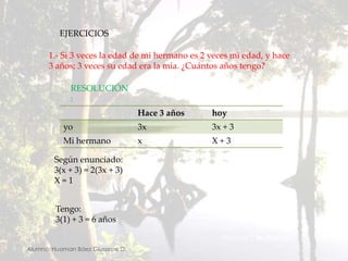 EJERCICIOS1.- Si 3 veces la edad de mi hermano es 2 veces mi edad, y hace 3 años; 3 veces su edad era la mía. ¿Cuántos años tengo?RESOLUCIÓN:Según enunciado:3(x + 3) = 2(3x + 3)X = 1Tengo:3(1) + 3 = 6 añosAlumno: Huaman Báez Giussepe D.