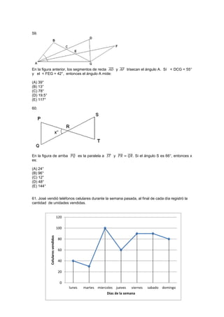 59.
En la figura anterior, los segmentos de recta ̅̅̅̅ y ̅̅̅̅ trisecan el ángulo A. Sí < DCG = 55°
y el < FEG = 42°, entonces el ángulo A mide:
(A) 39°
(B) 13°
(C) 78°
(D) 19.5°
(E) 117°
60.
En la figura de arriba ̅̅̅̅ es la paralela a ̅̅̅̅ y ̅̅̅̅ ̅̅̅̅. Si el ángulo S es 66°, entonces x
es:
(A) 24°
(B) 96°
(C) 12°
(D) 48°
(E) 144°
61. José vendió teléfonos celulares durante la semana pasada, al final de cada día registró la
cantidad de unidades vendidas.
0
20
40
60
80
100
120
lunes martes miercoles jueves viernes sabado domingo
Celularesvendidos
Dias de la semana
 