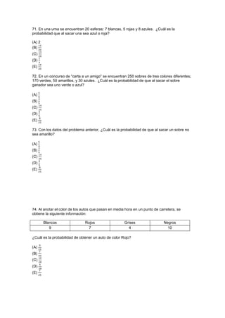 71. En una urna se encuentran 20 esferas: 7 blancas, 5 rojas y 8 azules. ¿Cuál es la
probabilidad que al sacar una sea azul o roja?
(A) 2
(B)
(C)
(D)
(E)
72. En un concurso de “carta a un amigo” se encuentran 250 sobres de tres colores diferentes;
170 verdes, 50 amarillos, y 30 azules. ¿Cuál es la probabilidad de que al sacar el sobre
ganador sea uno verde o azul?
(A)
(B)
(C)
(D)
(E)
73. Con los datos del problema anterior, ¿Cuál es la probabilidad de que al sacar un sobre no
sea amarillo?
(A)
(B)
(C)
(D)
(E)
74. Al anotar el color de los autos que pasan en media hora en un punto de carretera, se
obtiene la siguiente información:
Blancos Rojos Grises Negros
9 7 4 10
¿Cuál es la probabilidad de obtener un auto de color Rojo?
(A)
(B)
(C)
(D)
(E)
 
