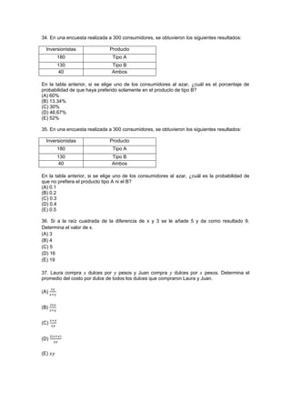 34. En una encuesta realizada a 300 consumidores, se obtuvieron los siguientes resultados:
Inversionistas Producto
180 Tipo A
130 Tipo B
40 Ambos
En la tabla anterior, si se elige uno de los consumidores al azar, ¿cuál es el porcentaje de
probabilidad de que haya preferido solamente en el producto de tipo B?
(A) 60%
(B) 13.34%
(C) 30%
(D) 46.67%
(E) 52%
35. En una encuesta realizada a 300 consumidores, se obtuvieron los siguientes resultados:
Inversionistas Producto
180 Tipo A
130 Tipo B
40 Ambos
En la tabla anterior, si se elige uno de los consumidores al azar, ¿cuál es la probabilidad de
que no prefiera el producto tipo A ni el B?
(A) 0.1
(B) 0.2
(C) 0.3
(D) 0.4
(E) 0.5
36. Si a la raíz cuadrada de la diferencia de x y 3 se le añade 5 y da como resultado 9.
Determina el valor de x.
(A) 3
(B) 4
(C) 5
(D) 16
(E) 19
37. Laura compra dulces por pesos y Juan compra dulces por pesos. Determina el
promedio del costo por dulce de todos los dulces que compraron Laura y Juan.
(A)
(B)
(C)
(D)
(E)
 