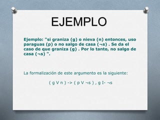 Ejemplo: "si graniza (g) o nieva (n) entonces, uso
paraguas (p) o no salgo de casa (¬s) . Se da el
caso de que graniza (g) . Por lo tanto, no salgo de
casa (¬s) ".
La formalización de este argumento es la siguiente:
( g V n ) -> ( p V ¬s ) , g I- ¬s
EJEMPLO
 