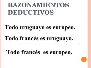 RAZONAMIENTOS DEDUCTIVOS   Todo uruguayo es europeo. Todo francés es uruguayo. Todo francés  es europeo. 