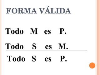 FORMA VÁLIDA Todo  M  es  P. Todo  S  es  M. Todo  S  es  P. 