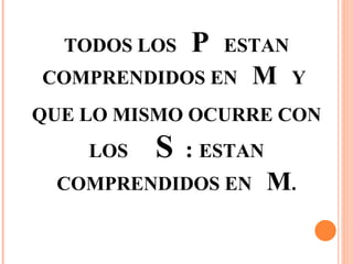 TODOS LOS  P   ESTAN COMPRENDIDOS EN  M   Y  QUE LO MISMO OCURRE CON LOS  S   :  ESTAN COMPRENDIDOS EN  M . 