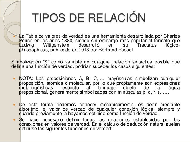 Tipos Razonamientos y Relaciones Lógicas