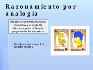 Razonamiento por analogía una pareja tiene problemas en su  matrimonio y un amigo les  dice que vayan a tal terapia  porque a ellos les hizo efecto. Se entiende que el caso A es  aplicable al caso B 