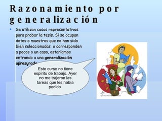 Razonamiento por generalización Se utilizan casos representativos para probar la tesis. Si se ocupan datos o muestras que no han sido bien seleccionadas  o corresponden a pocos o un caso, estaríamos entrando a una  generalización apresurada Este curso no tiene espíritu de trabajo. Ayer no me trajeron las tareas que les había pedido  