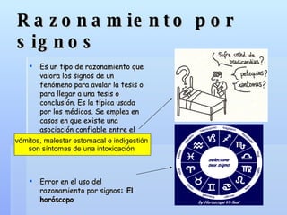 Razonamiento por signos Es un tipo de razonamiento que valora los signos de un fenómeno para avalar la tesis o para llegar a una tesis o conclusión. Es la típica usada por los médicos. Se emplea en casos en que existe una asociación confiable entre el fenómeno y su señal. Error en el uso del razonamiento por signos : El horóscopo vómitos, malestar estomacal e indigestión  son síntomas de una intoxicación  