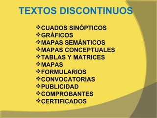 TEXTOS DISCONTINUOS
  CUADOS SINÓPTICOS
  GRÁFICOS
  MAPAS SEMÁNTICOS
  MAPAS CONCEPTUALES
  TABLAS Y MATRICES
  MAPAS
  FORMULARIOS
  CONVOCATORIAS
  PUBLICIDAD
  COMPROBANTES
  CERTIFICADOS
 