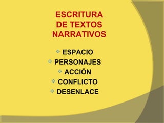 ESCRITURA
  DE TEXTOS
 NARRATIVOS
   ESPACIO
 PERSONAJES
    ACCIÓN
  CONFLICTO
 DESENLACE
 