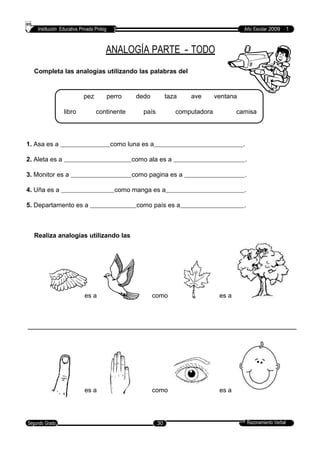 Institución Educativa Privada Prolog Año Escolar 2009 - 1
ANALOGÍA PARTE - TODO
Completa las analogías utilizando las palabras del
recuadro.
pez perro dedo taza ave ventana
libro continente país computadora camisa
1. Asa es a como luna es a .
2. Aleta es a como ala es a .
3. Monitor es a como pagina es a .
4. Uña es a como manga es a .
5. Departamento es a como país es a .
Realiza analogías utilizando las
imágenes.
es a como es a
es a como es a
Razonamiento VerbalSegundo Grado 30
 