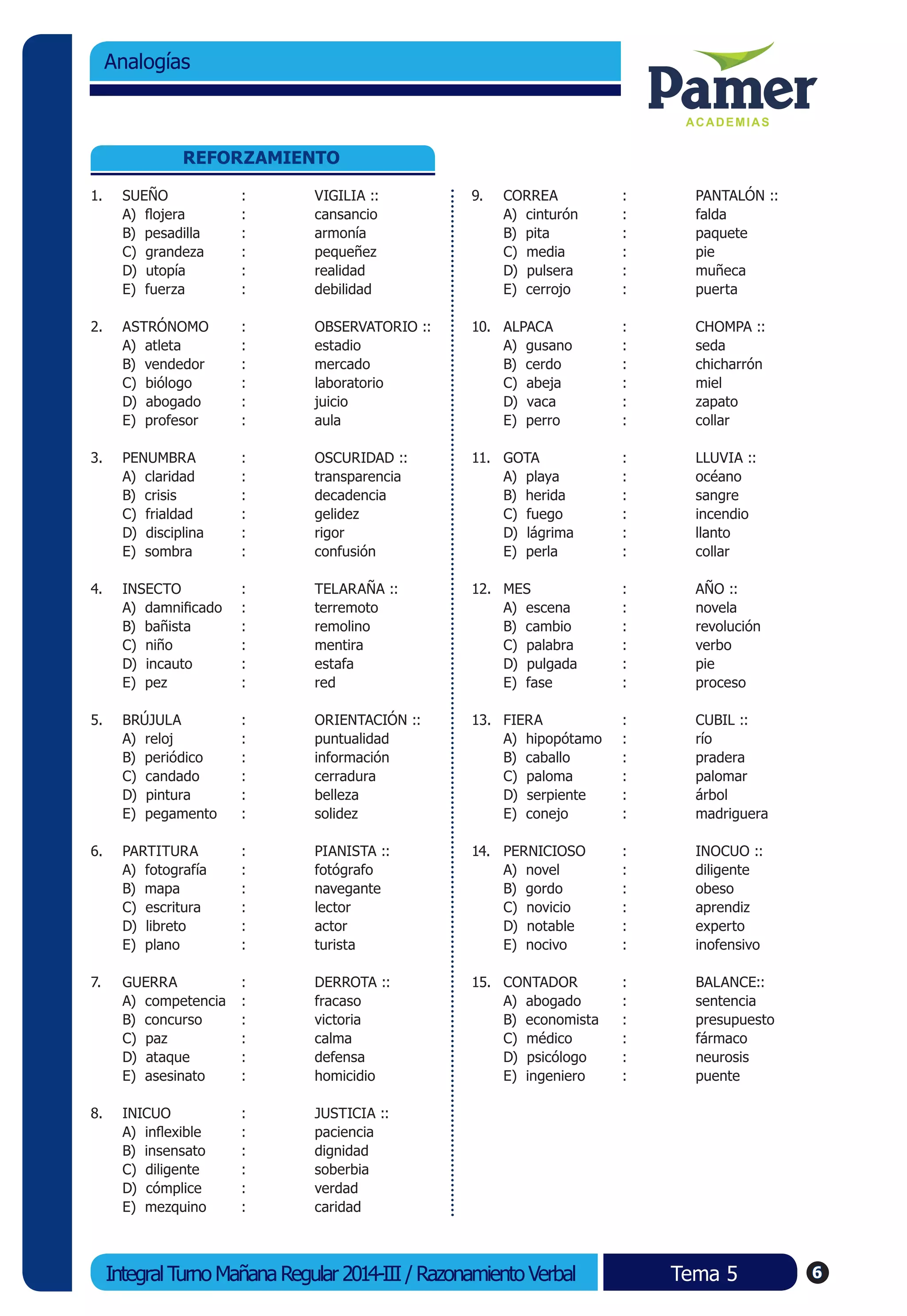 6Integral Turno Mañana Regular 2014-III / Razonamiento Verbal
Ciencia Histórica - Hominización y Prehistoria
Tema 5
Analogías
REFORZAMIENTO
1.	 SUEÑO	 : 	 VIGILIA ::
A) flojera	 : 	 cansancio
B) pesadilla	 : 	 armonía
C) grandeza	 : 	 pequeñez
D) utopía	 : 	 realidad
E) fuerza	 : 	 debilidad
2.	 ASTRÓNOMO	 : 	 OBSERVATORIO ::
A) atleta	 : 	 estadio
B) vendedor	 : 	 mercado
C) biólogo	 : 	 laboratorio
D) abogado	 : 	 juicio
E) profesor	 : 	 aula
3.	 PENUMBRA	 : 	 OSCURIDAD ::
A) claridad	 : 	 transparencia
B) crisis	 : 	 decadencia
C) frialdad	 : 	 gelidez
D) disciplina	 : 	 rigor
E) sombra	 : 	 confusión
4.	 INSECTO	 : 	 TELARAÑA ::
A) damnificado	 : 	 terremoto
B) bañista	 : 	 remolino
C) niño	 : 	 mentira
D) incauto	 : 	 estafa
E) pez	 : 	 red
5.	 BRÚJULA	 : 	 ORIENTACIÓN ::
A) reloj	 : 	 puntualidad
B) periódico	 : 	 información
C) candado	 : 	 cerradura
D) pintura	 : 	 belleza
E) pegamento	 : 	 solidez
6.	 PARTITURA	 : 	 PIANISTA ::
A) fotografía	 : 	 fotógrafo
B) mapa	 : 	 navegante
C) escritura	 : 	 lector
D) libreto	 : 	 actor
E) plano	 : 	 turista
7.	 GUERRA	 : 	 DERROTA ::
A) competencia	 : 	 fracaso
B) concurso	 : 	 victoria
C) paz	 : 	 calma
D) ataque	 : 	 defensa
E) asesinato	 : 	 homicidio
8.	 INICUO	 : 	 JUSTICIA ::
A) inflexible	 : 	 paciencia
B) insensato	 : 	 dignidad
C) diligente	 : 	 soberbia
D) cómplice	 : 	 verdad
E) mezquino	 : 	 caridad
9.	 CORREA	 : 	 PANTALÓN ::
A) cinturón	 : 	 falda
B) pita	 : 	 paquete
C) media	 : 	 pie
D) pulsera	 : 	 muñeca
E) cerrojo	 :	 puerta
10.	 ALPACA	 : 	 CHOMPA ::
A) gusano	 : 	 seda
B) cerdo	 : 	 chicharrón
C) abeja	 : 	 miel
D) vaca	 : 	 zapato
E) perro	 : 	 collar
11.	 GOTA	 : 	 LLUVIA ::
A) playa	 : 	 océano
B) herida	 : 	 sangre
C) fuego	 : 	 incendio
D) lágrima	 : 	 llanto
E) perla	 : 	 collar
12.	 MES	 : 	 AÑO ::
A) escena	 : 	 novela
B) cambio	 : 	 revolución
C) palabra	 : 	 verbo
D) pulgada	 : 	 pie
E) fase	 : 	 proceso
13.	 FIERA	 : 	 CUBIL ::
A) hipopótamo	 : 	 río
B) caballo	 : 	 pradera
C) paloma	 : 	 palomar	
D) serpiente	 : 	 árbol
E) conejo	 : 	 madriguera
14.	 PERNICIOSO	 : 	 INOCUO ::
A) novel	 : 	 diligente
B) gordo	 : 	 obeso
C) novicio	 : 	 aprendiz
D) notable	 : 	 experto
E) nocivo	 : 	 inofensivo
15.	 CONTADOR	 : 	 BALANCE::
A) abogado	 : 	 sentencia
B) economista	 : 	 presupuesto
C) médico	 : 	 fármaco
D) psicólogo	 : 	 neurosis
E) ingeniero	 : 	 puente
 